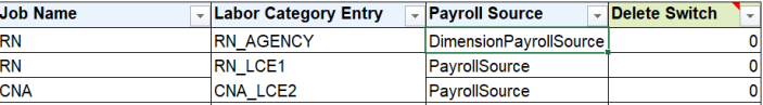 Example Payroll Job Mapping with Agency Job