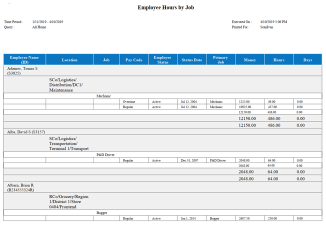 Employee Hours by Job report