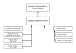 Access Method Profile inputs
